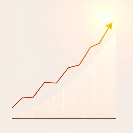 Personal Finance Management